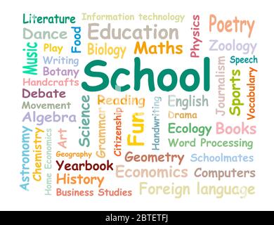 Back to school. Conceptual image of tag cloud containing words related to knowledge, learning, education, wisdom isolated on white background. Stock Photo
