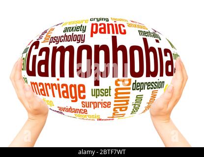 Gamophobia fear of marriage word hand sphere cloud concept on white background. Stock Photo