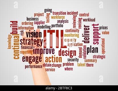 ITIL - Information Technology Infrastructure Library, word cloud and hand with marker concept on white background. Stock Photo