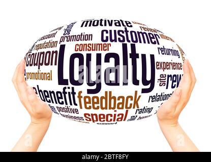 Loyalty word hand sphere cloud concept on white background. Stock Photo