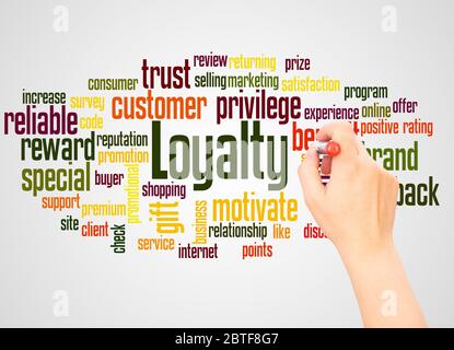 Loyalty word cloud hand writing concept on white background. Stock Photo