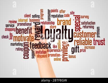 Loyalty word cloud and hand with marker concept on white background. Stock Photo