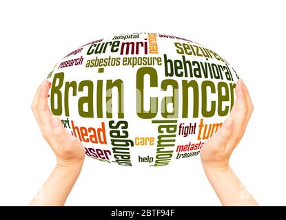 Brain cancer word hand sphere cloud concept on white background. Stock Photo