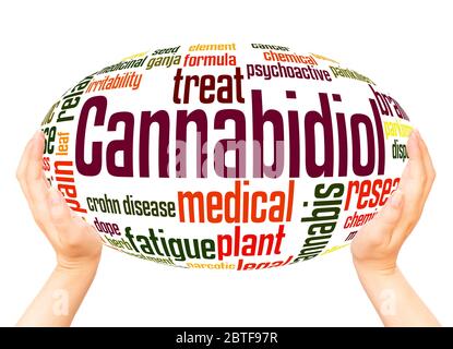 Cannabidiol (CBD) word hand sphere cloud concept on white background. Stock Photo