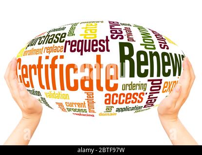 Certificate renewal word hand sphere cloud concept on white background. Stock Photo