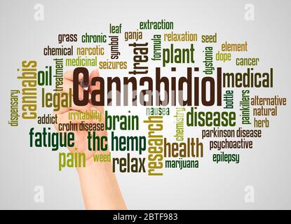 Cannabidiol (CBD) word cloud and hand with marker concept on white background. Stock Photo