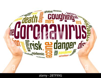 Coronavirus word hand sphere cloud concept on white background. Stock Photo