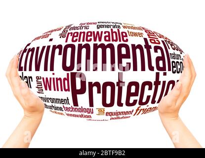 Environmental protection word hand sphere cloud concept on white background. Stock Photo