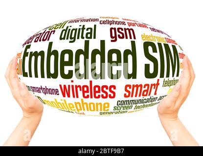 Embedded SIM word hand sphere cloud concept on white background. Stock Photo