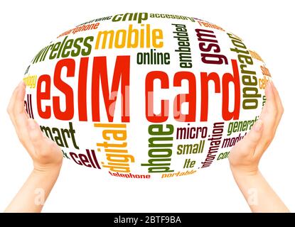 eSIM card word hand sphere cloud concept on white background. Stock Photo