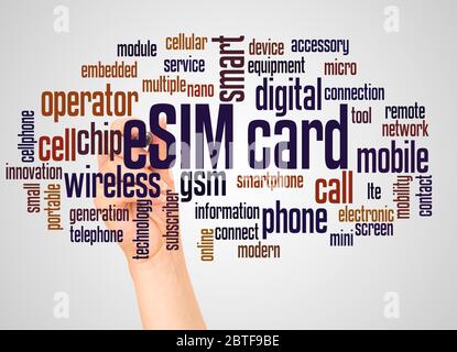 eSIM card word cloud and hand with marker concept on white background. Stock Photo