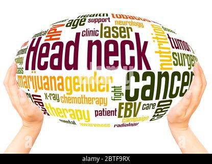 Head and neck cancer word hand sphere cloud concept on white background. Stock Photo