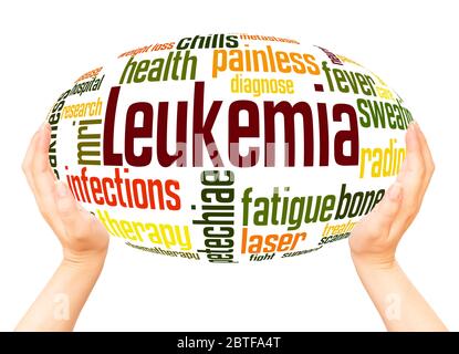Leukemia word hand sphere cloud concept on white background. Stock Photo