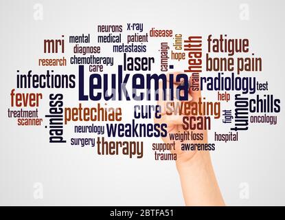 Leukemia word cloud and hand with marker concept on white background. Stock Photo