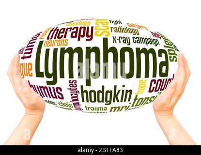 Lymphoma word hand sphere cloud concept on white background. Stock Photo