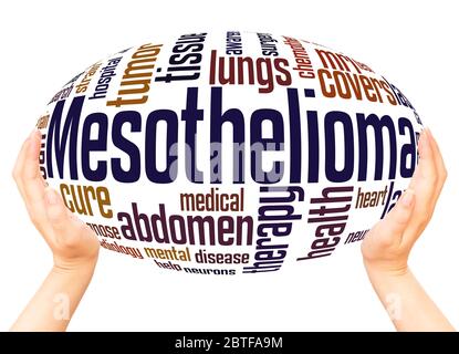 Mesothelioma word hand sphere cloud concept on white background. Stock Photo