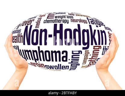 Non-Hodgkin lymphoma word hand sphere cloud concept on white background. Stock Photo