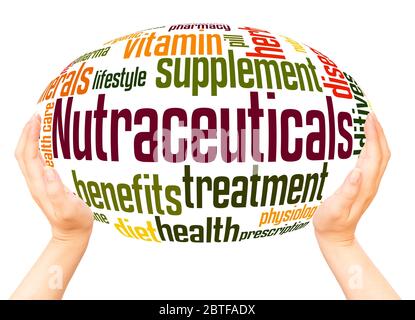 Nutraceuticals word hand sphere cloud concept on white background. Stock Photo