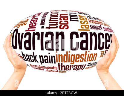 Ovarian cancer word hand sphere cloud concept on white background. Stock Photo