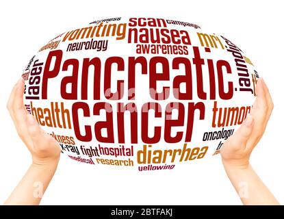 Pancreatic cancer word hand sphere cloud concept on white background. Stock Photo