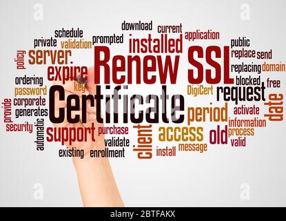 Renew SSL Certificate word cloud and hand with marker concept on white background. Stock Photo