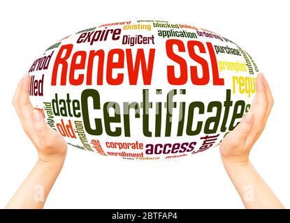Renew SSL Certificate word hand sphere cloud concept  on white background. Stock Photo