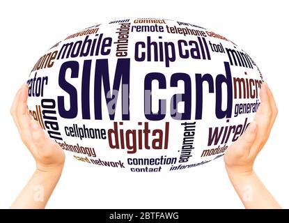 SIM card word hand sphere cloud concept on white background. Stock Photo