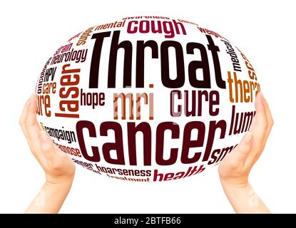Throat cancer word hand sphere cloud concept on white background. Stock Photo