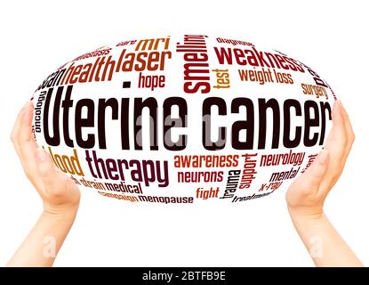 Uterine cancer  word hand sphere cloud concept on white background. Stock Photo