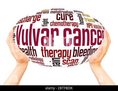 Vulvar cancer word hand sphere cloud concept on white background. Stock Photo