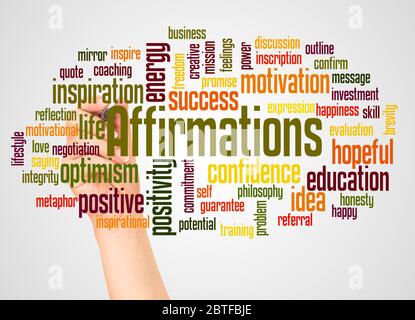 Affirmations word cloud and hand with marker concept on white background. Stock Photo