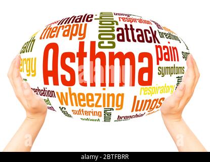 Asthma word hand sphere cloud concept on white background. Stock Photo