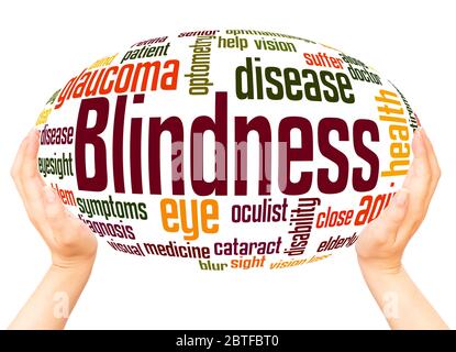 Blindness word hand sphere cloud concept on white background. Stock Photo