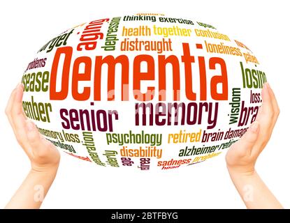 Dementia word hand sphere cloud concept on white background. Stock Photo