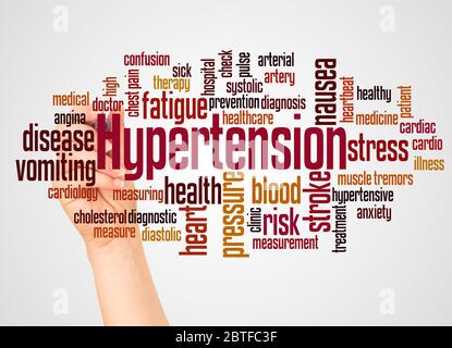 Hypertension word cloud and hand with marker concept on white background. Stock Photo