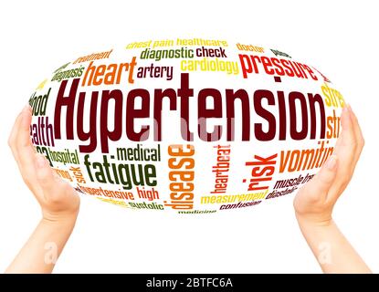 Hypertension word hand sphere cloud concept on white background. Stock Photo