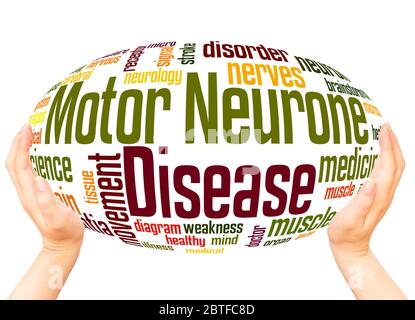 Motor Neurone Disease word hand sphere cloud concept on white background. Stock Photo