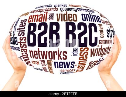 B2B as Business To Business and B2C as Business To Consumer word hand sphere cloud concept on white background. Stock Photo