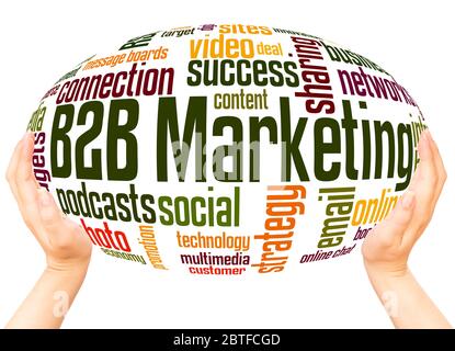 B2B marketing word hand sphere cloud concept on white background. Stock Photo