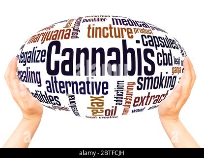 Cannabis word hand sphere cloud concept on white background. Stock Photo