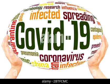 Covid-19 word hand sphere cloud concept on white background. Stock Photo