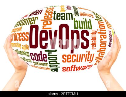 DevOps word hand sphere cloud concept on white background. Stock Photo