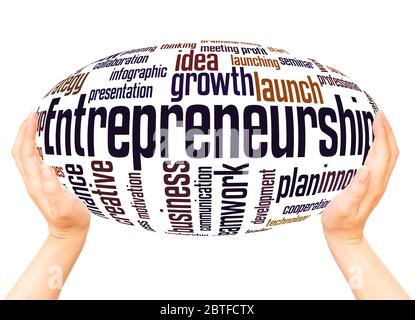 Entrepreneurship word hand sphere cloud concept  on white background. Stock Photo