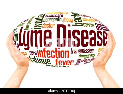 Lyme disease word hand sphere cloud concept on white background. Stock Photo