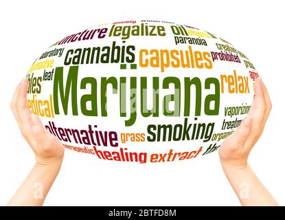 Marijuana word hand sphere cloud concept on white background. Stock Photo