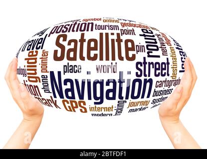 Satellite navigation word hand sphere cloud concept on white background. Stock Photo