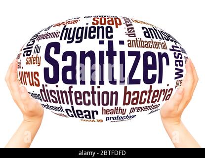Sanitizer word hand sphere cloud concept on white background. Stock Photo