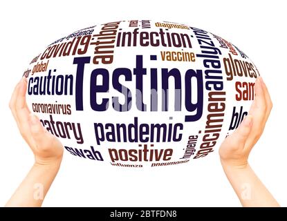 Testing word hand sphere cloud concept on white background. Stock Photo