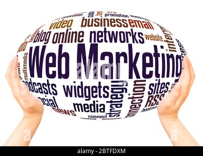 Web marketing word hand sphere cloud concept on white background. Stock Photo