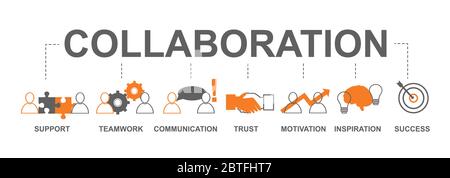 Vector illustration with word COLLABORATION and linear teamwork related icons, white background. Panorama Stock Vector
